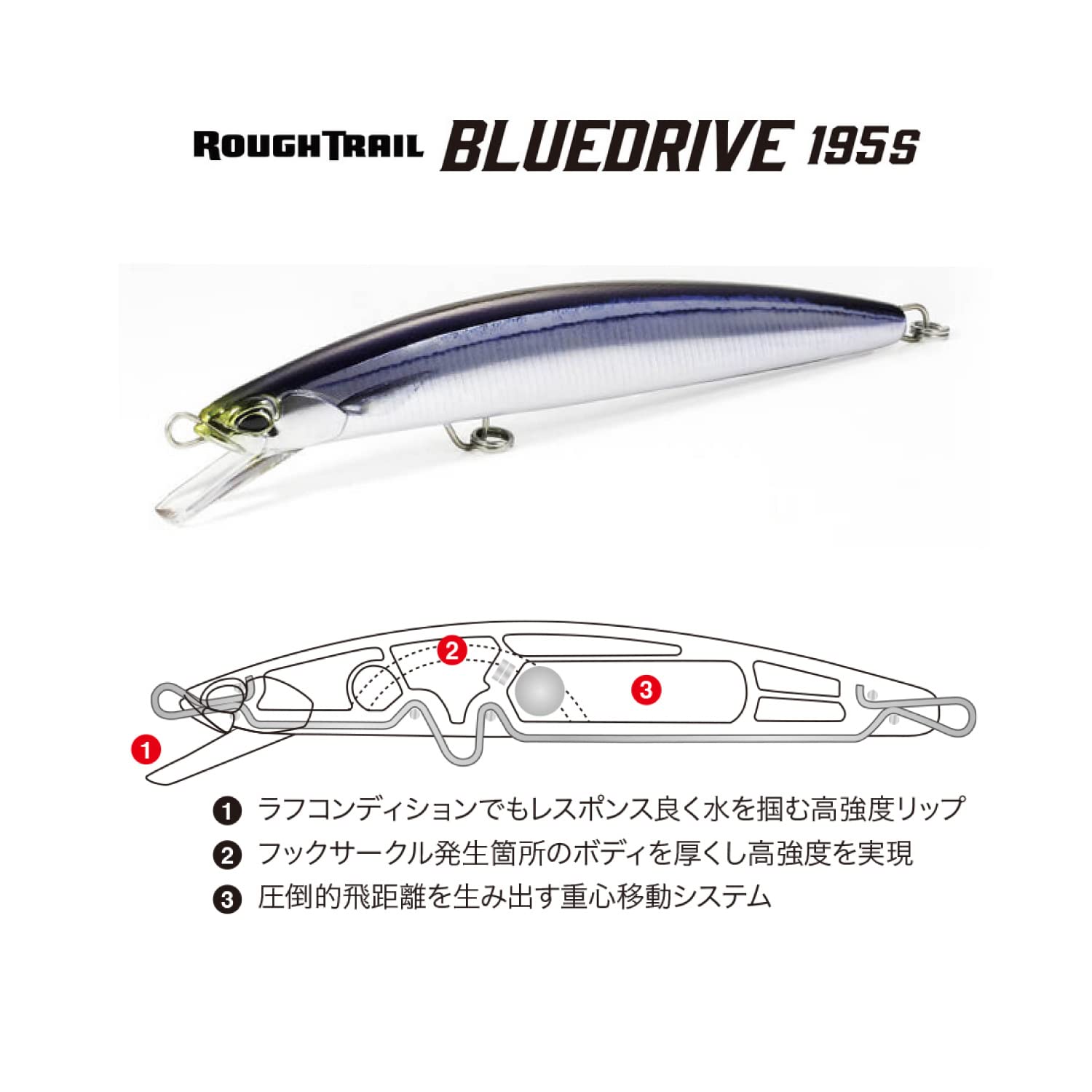 Amazon.co.jp: DUO デュオ ラフトレイル ブルードライブ195S CPA0523